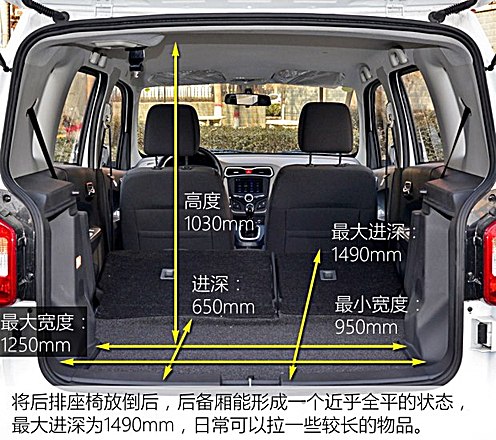 车身尺寸全面提升 实拍体验昌河北斗星